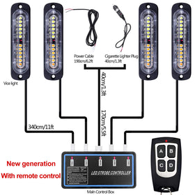 EASE2U E close-up of slim LED module highlighting compact design