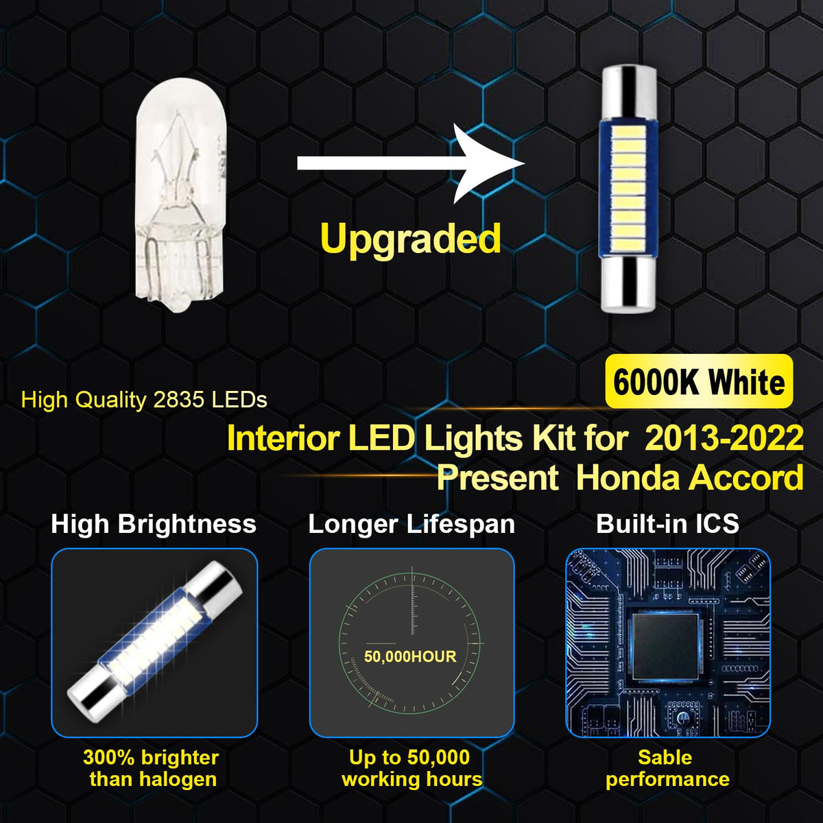 EASY EAGLE dome light installed in Accord creating bright, even cabin illumination