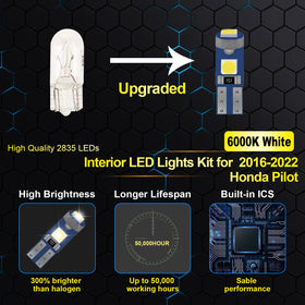 EASY EAGLE install tool and pry showing safe removal and quick-fit benefit