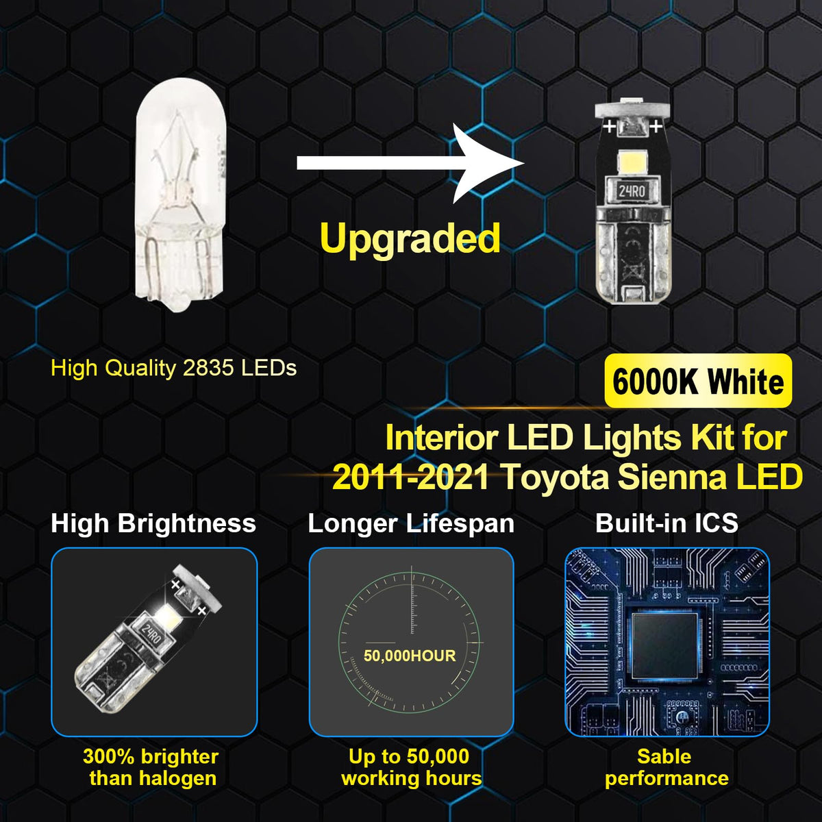 EASY EAGLE installation tool and placement guide displayed for simple plug-and-play fitment