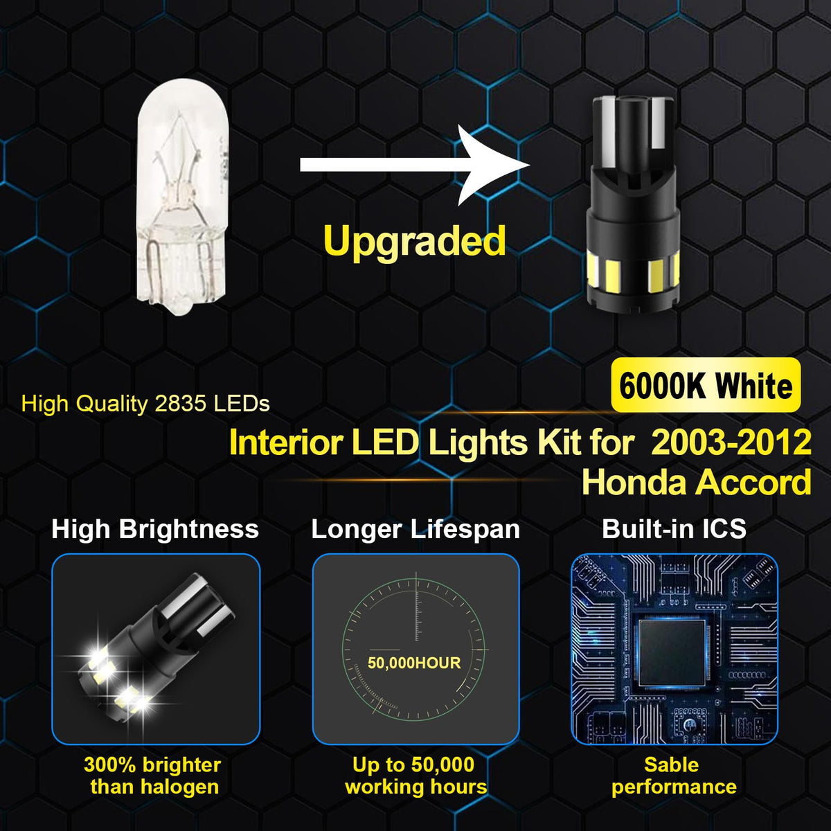 EASY EAGLE trunk LED installed illustrating brighter cargo area visibility