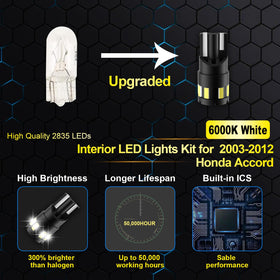EASY EAGLE trunk LED installed illustrating brighter cargo area visibility