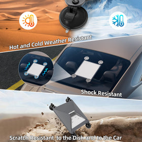 EAZUSE detail of four suction cups illustrating strong suction and vibration reduction