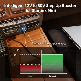 EAZUSE voltmeter close-up displaying stable 30V output for peace of mind