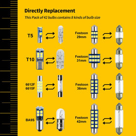 EBAIFUN close-up of 29mm and 31mm festoon LEDs, shows build quality and precise fit benefit