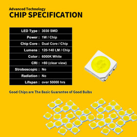 EBAIFUN package label close-up showing specifications, helps verify voltage and chip benefit