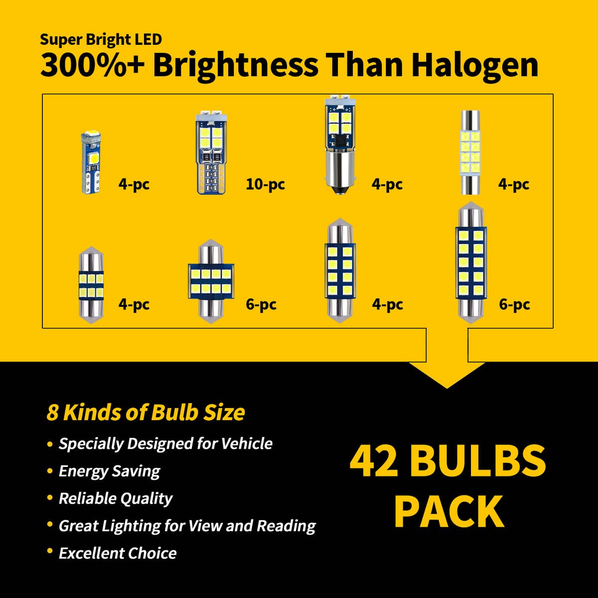 EBAIFUN bulbs next to ruler for size comparison, ensures buyers confirm correct length benefit