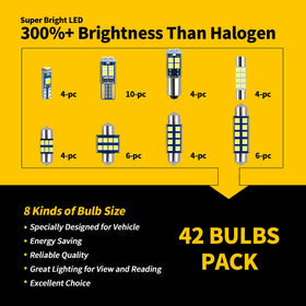EBAIFUN bulbs next to ruler for size comparison, ensures buyers confirm correct length benefit
