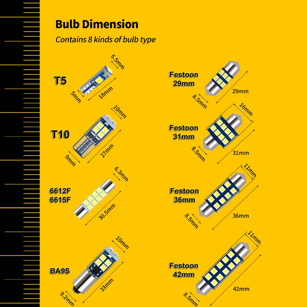 EBAIFUN T10 and BA9S wedge bulbs detail, highlights chipset and consistent color benefit