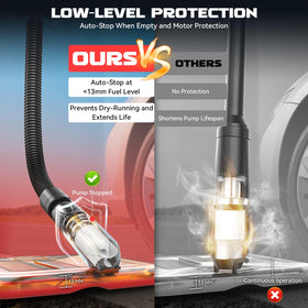 Ecarke pump with battery mounted in handle demonstrating cordless convenience