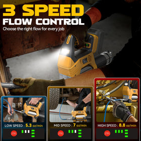 Ecarke control panel close-up highlighting 3-speed selector and ergonomic trigger