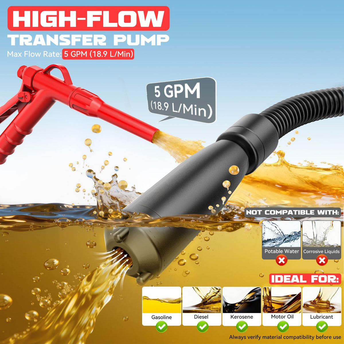 Ecarke hose and adapters kit displayed for universal fit and secure connections