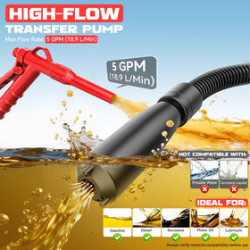 Ecarke hose and adapters kit displayed for universal fit and secure connections