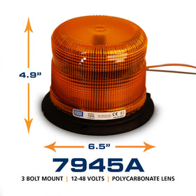 ECCO 7945A LED array close-up showing high-intensity light elements