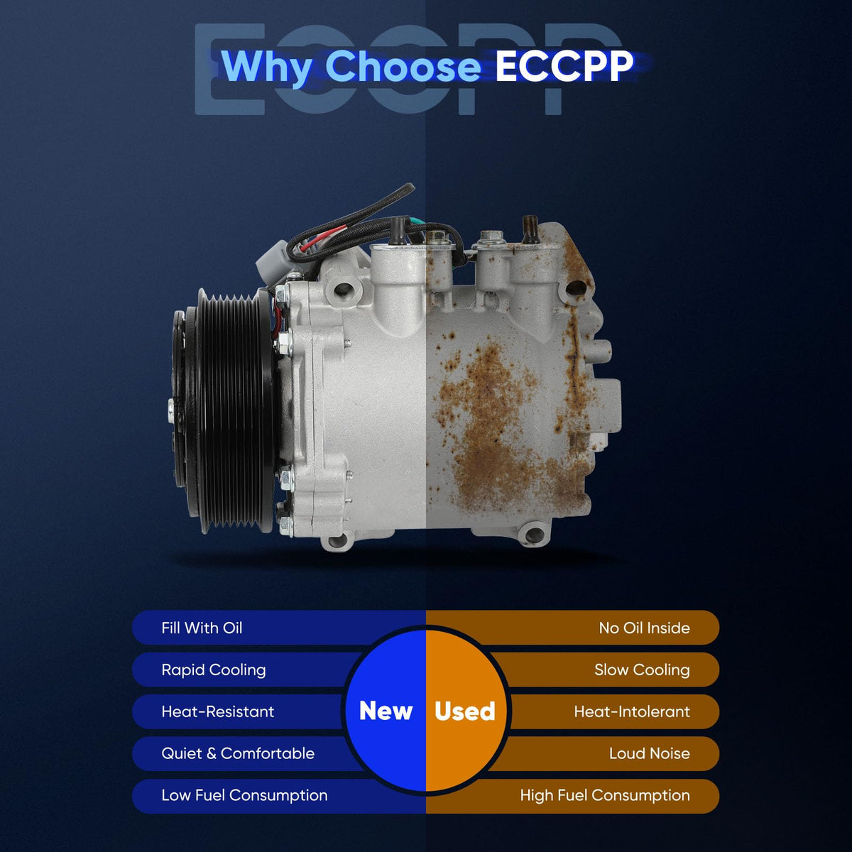 ECCPP compressor oil fill plug showing pre-filled PAG 46 convenience