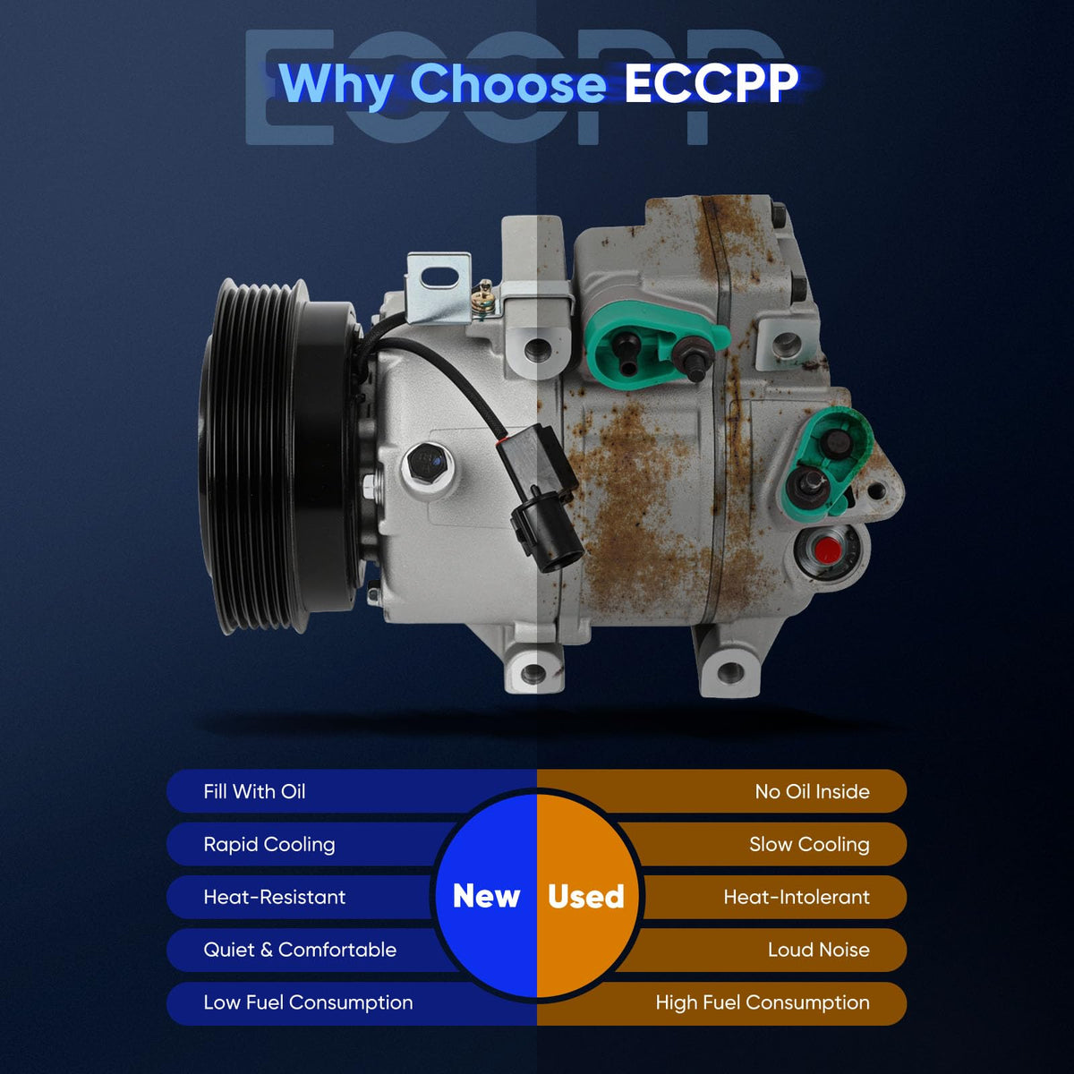 ECCPP compressor side label showing model numbers for accurate part matching