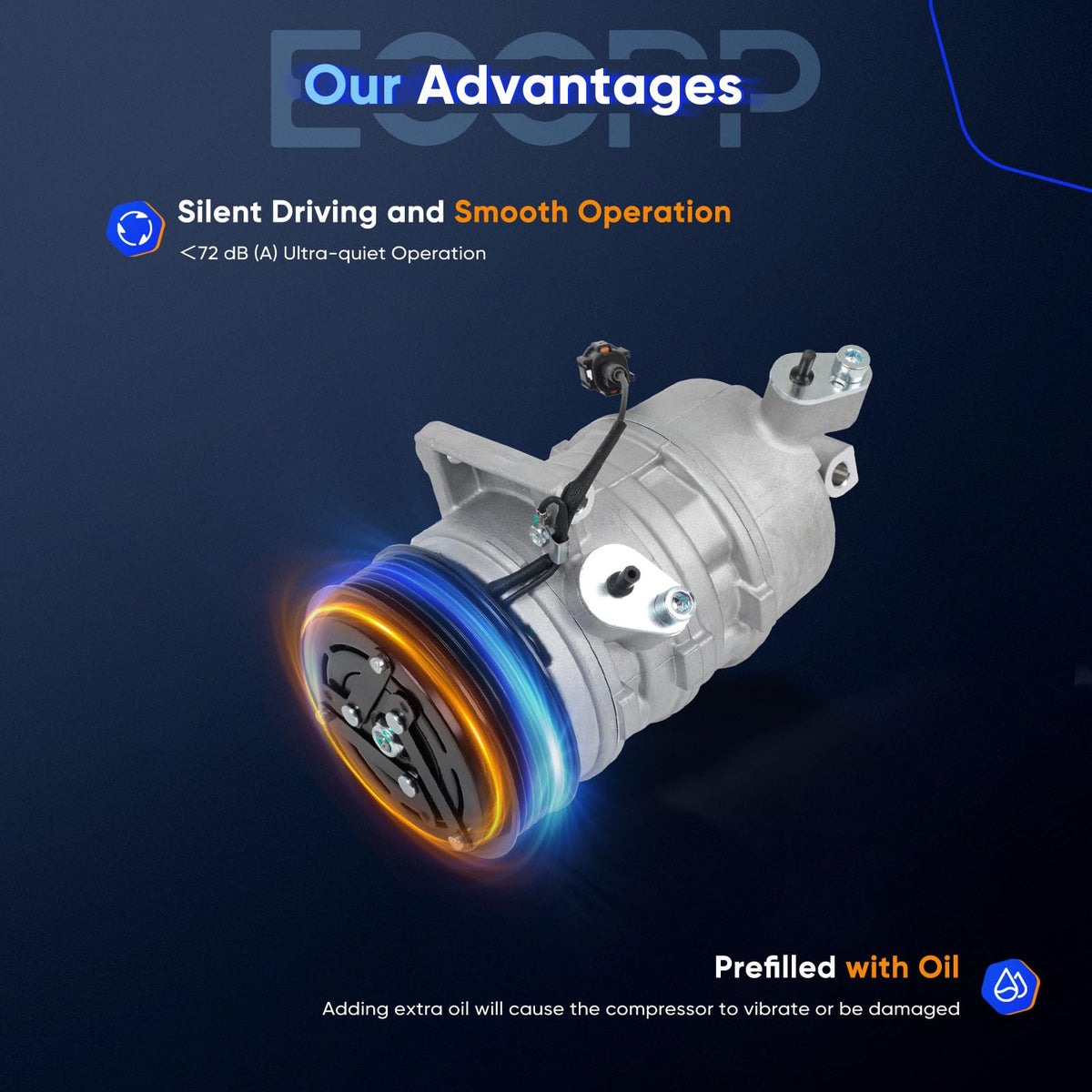 ECCPP aluminum body texture showing durable construction for long service life