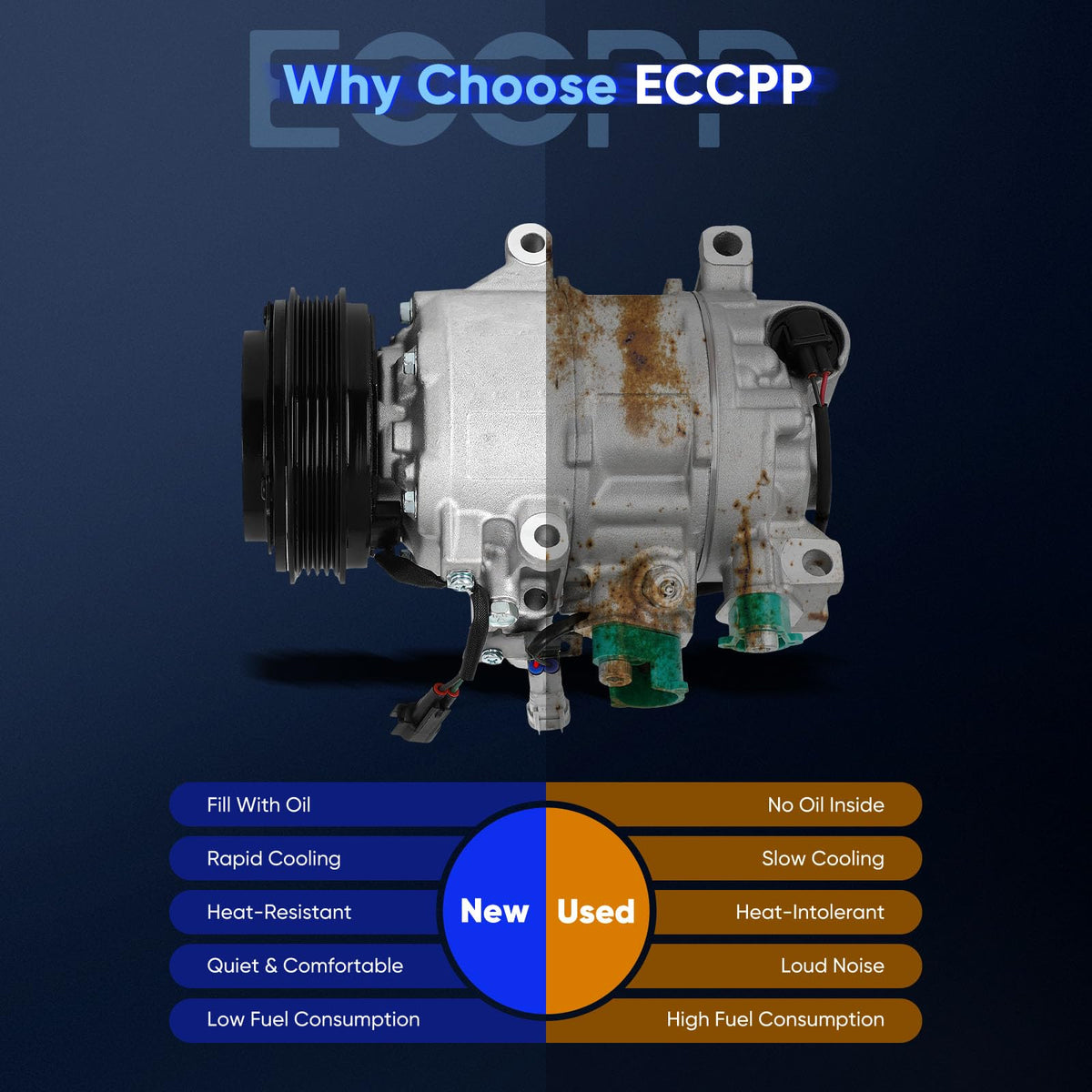 ECCPP aluminum housing close-up emphasizing durable construction and long-term corrosion resistance