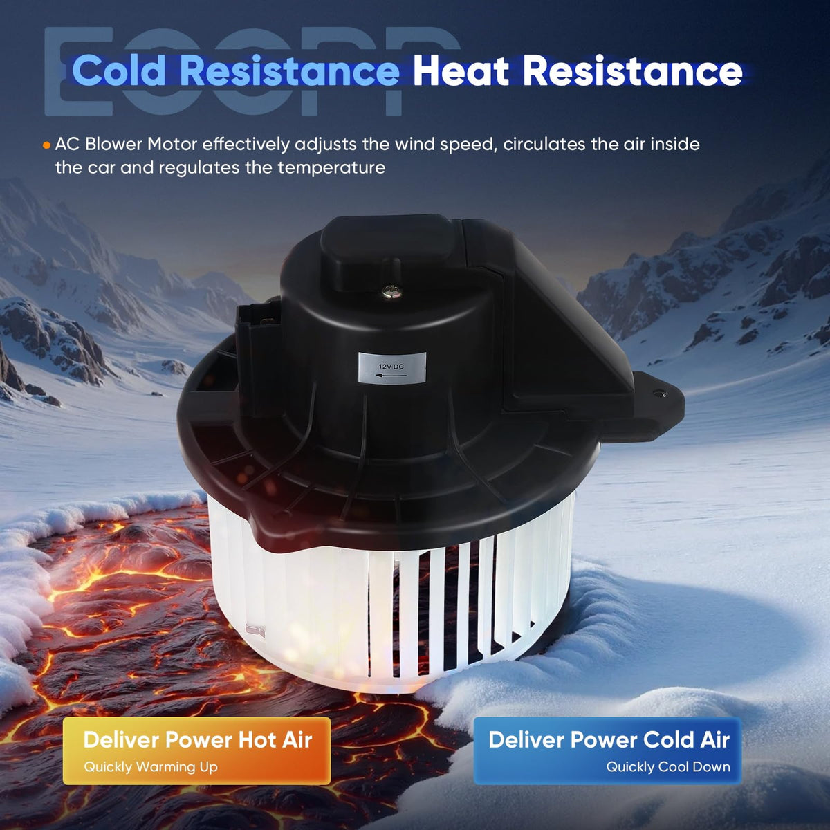 ECCPP blower motor cage wheel texture illustrating durable blades for consistent airflow