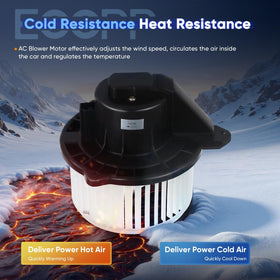 ECCPP blower motor cage wheel texture illustrating durable blades for consistent airflow