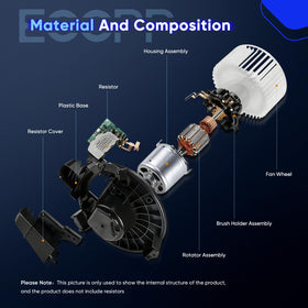 ECCPP blower motor material detail showing steel rotor and durable windings