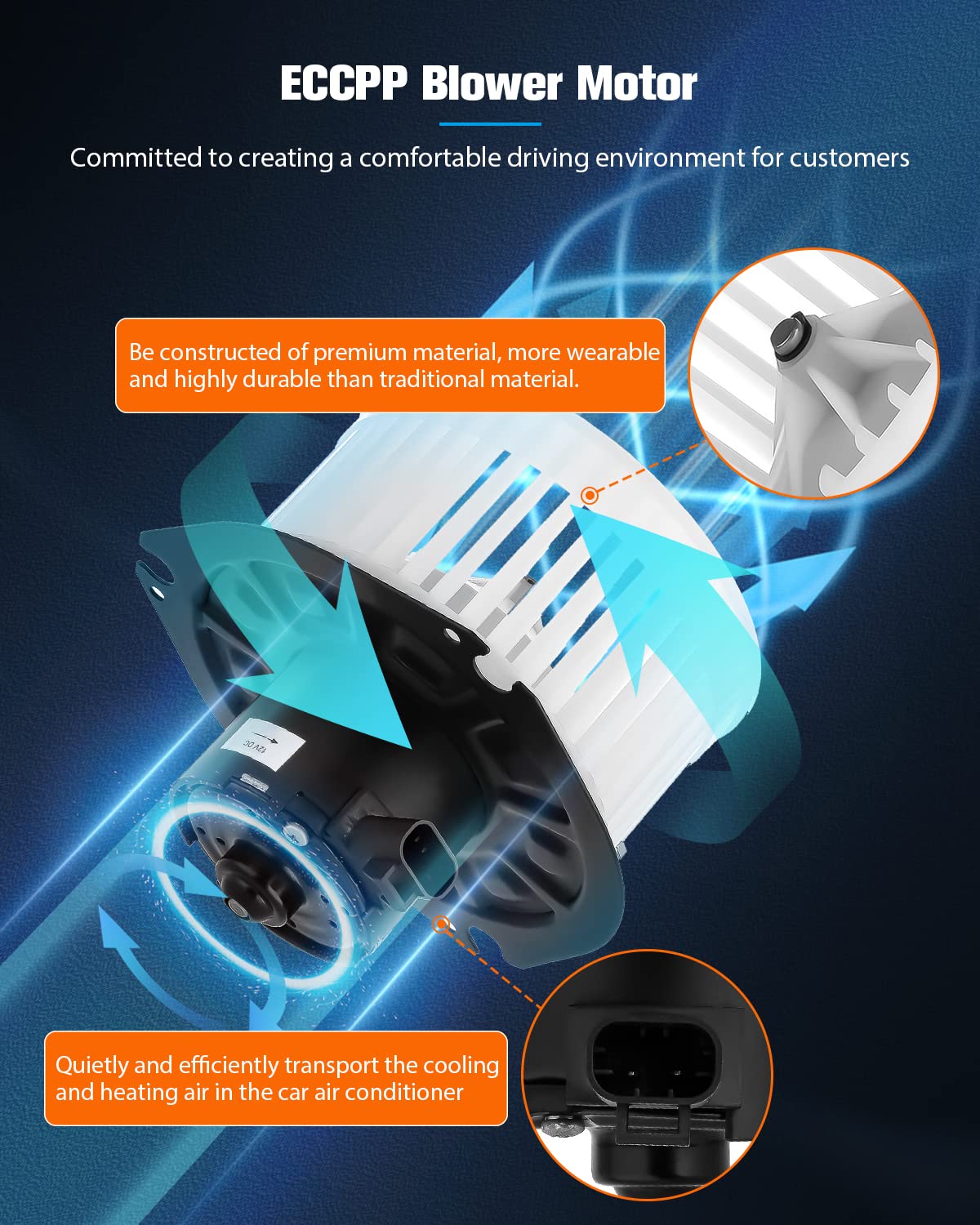 ECCPP mounting flange view demonstrating OE-style fitment for easy install