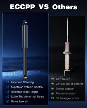 ECCPP shocks next to ruler showing dimensions for correct fit and confident purchase