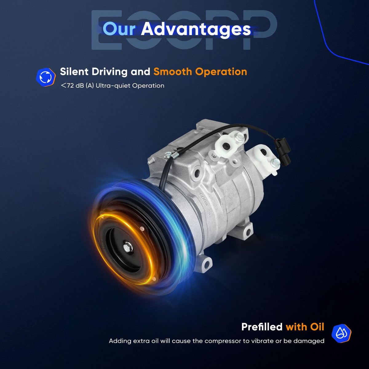 ECCPP compressor installed in engine bay illustrating direct-fit convenience