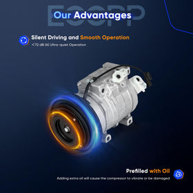 ECCPP compressor installed in engine bay illustrating direct-fit convenience