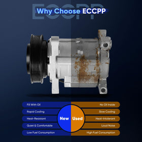 ECCPP compressor installed in engine bay demonstrating direct-fit replacement benefit