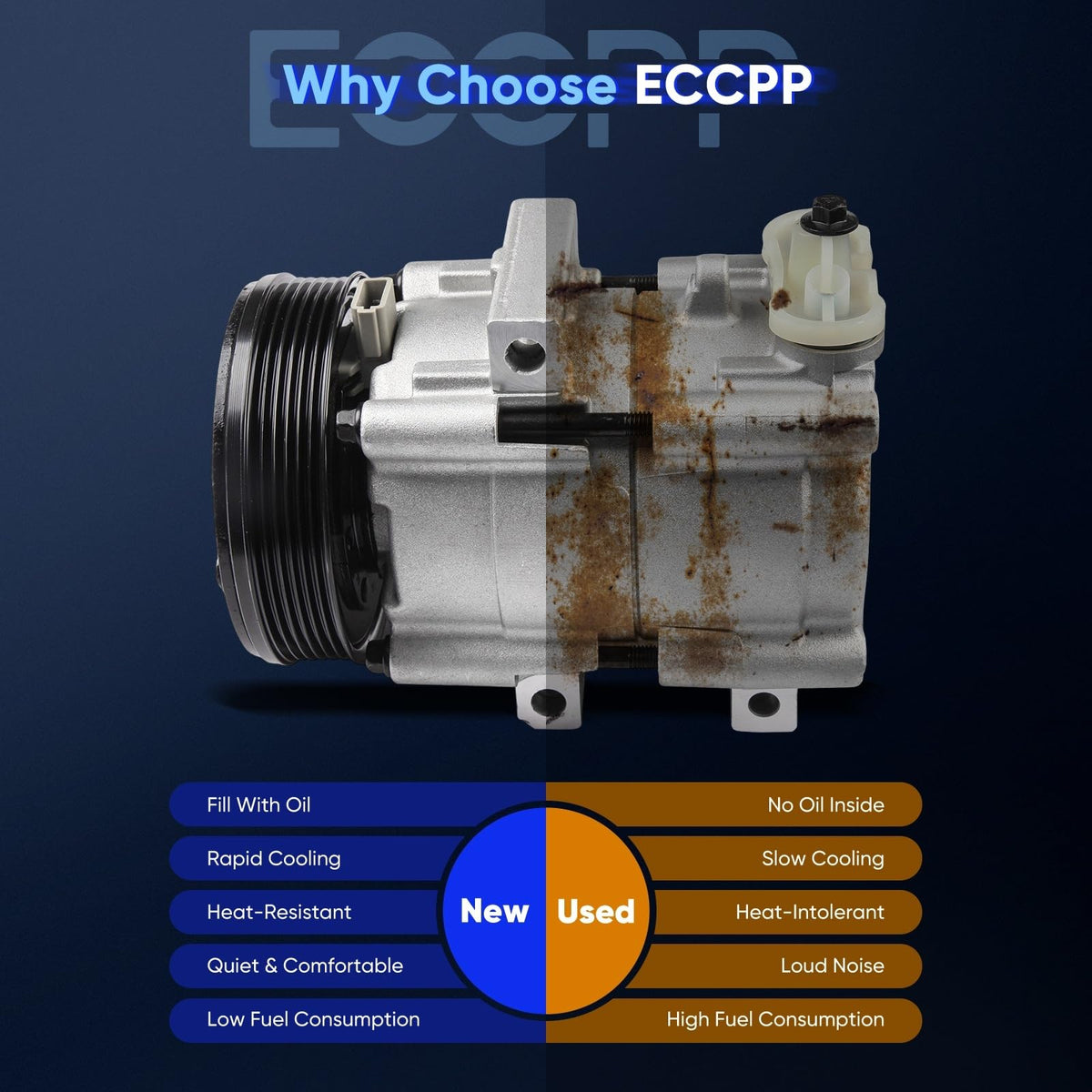 ECCPP compressor mounted in engine bay demonstrating direct-fit replacement