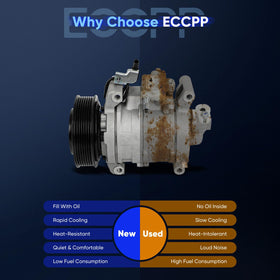ECCPP compressor mounting flange showing bolt pattern for easy fit