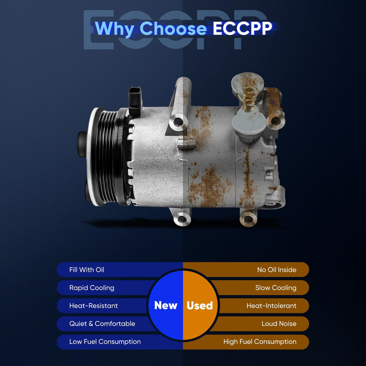 ECCPP oil fill port and label showing pre-filled PAG46 for convenience