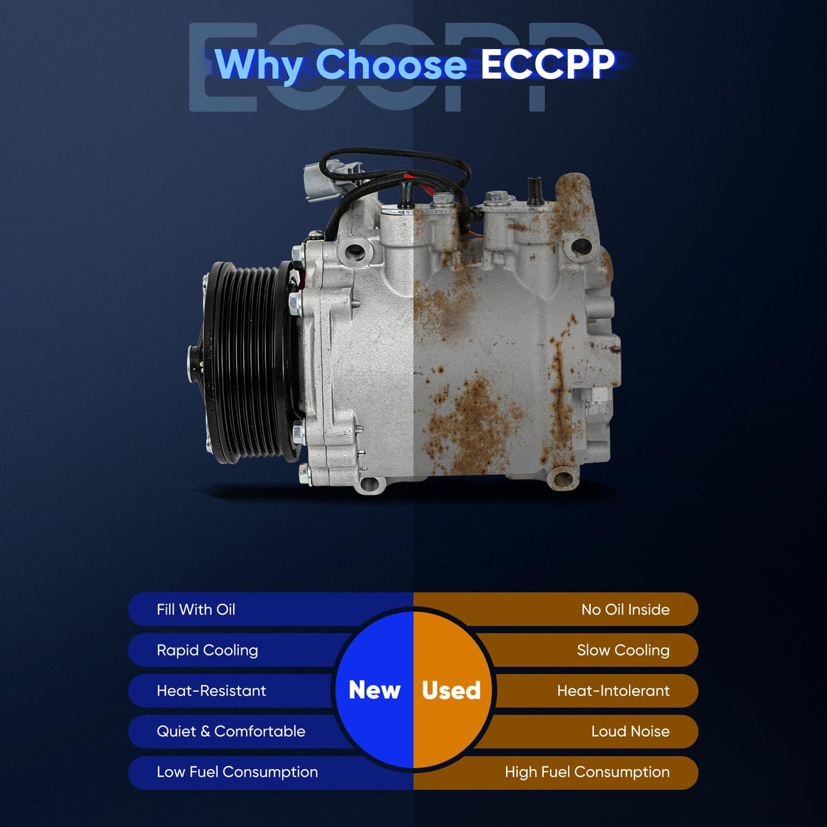 ECCPP compressor oil fill port showing 130ml PAG46 internal fill benefit