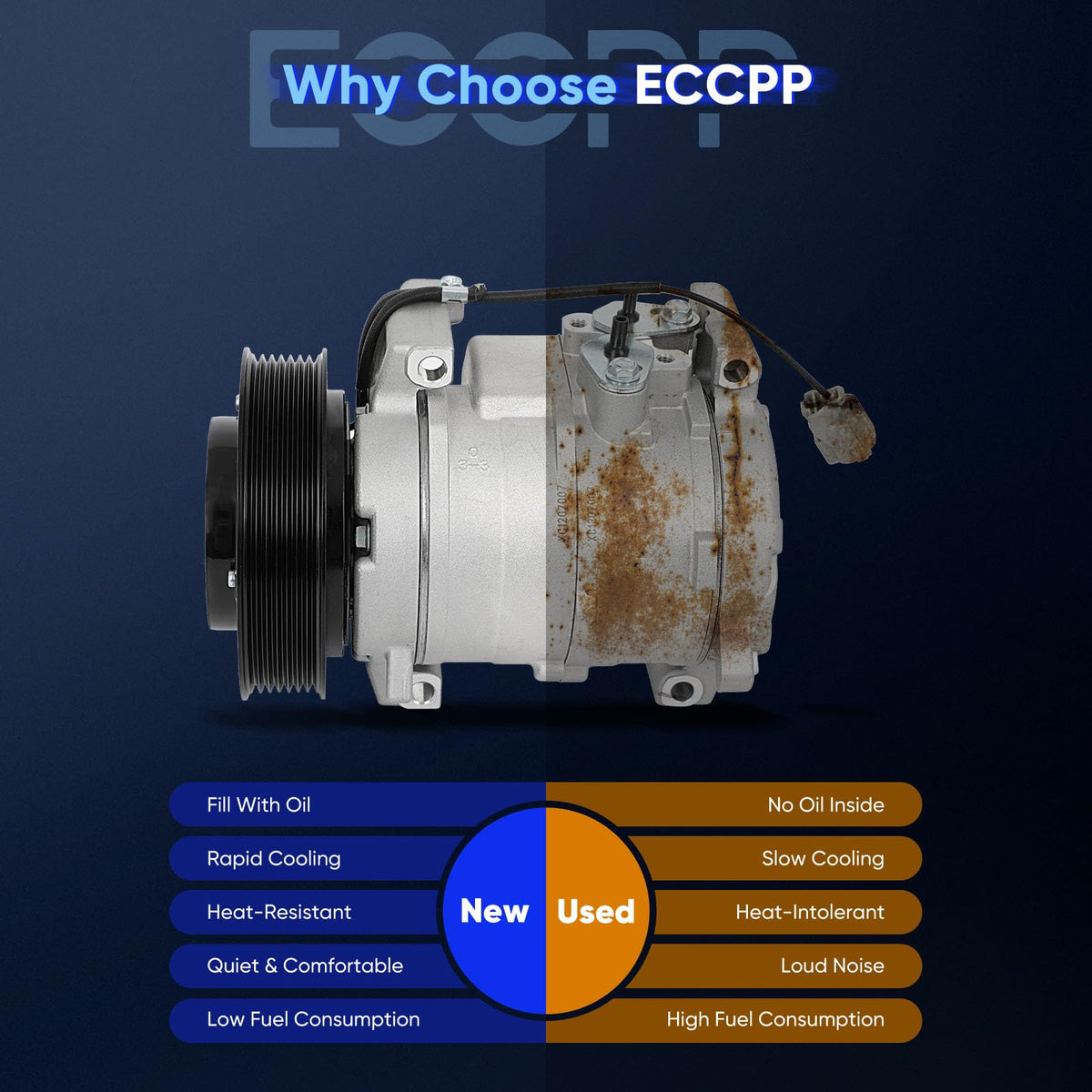 ECCPP side view showing mounting points for easy direct replacement