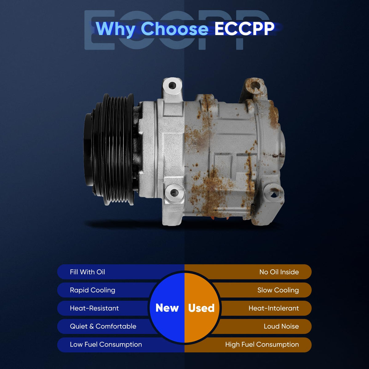 ECCPP side profile of aluminum housing showing sturdy corrosion-resistant construction