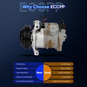 ECCPP side profile highlighting durable aluminum body for long-term stability