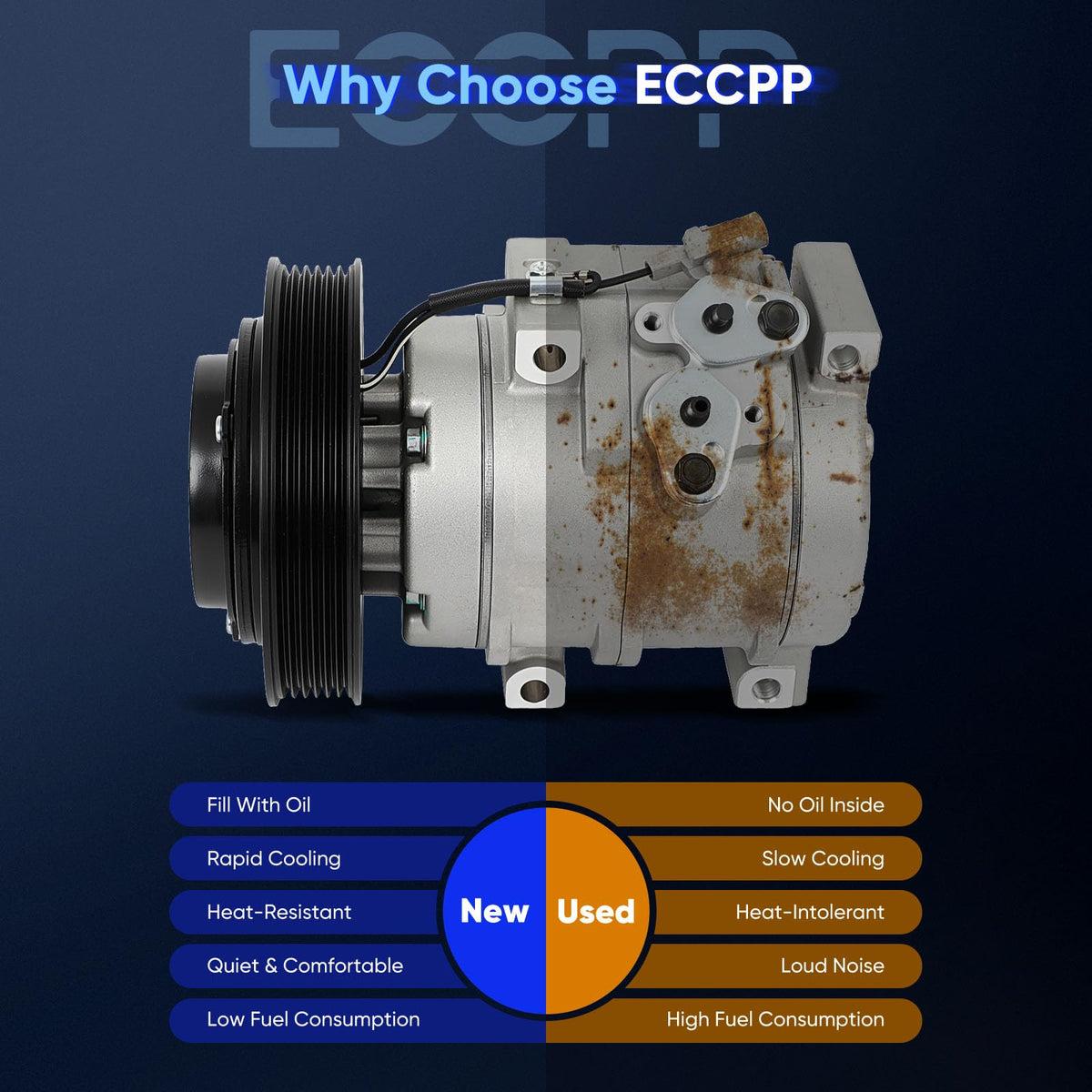 ECCPP compressor side profile displaying sturdy aluminum housing and low vibration