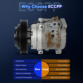 ECCPP compressor side profile displaying sturdy aluminum housing and low vibration