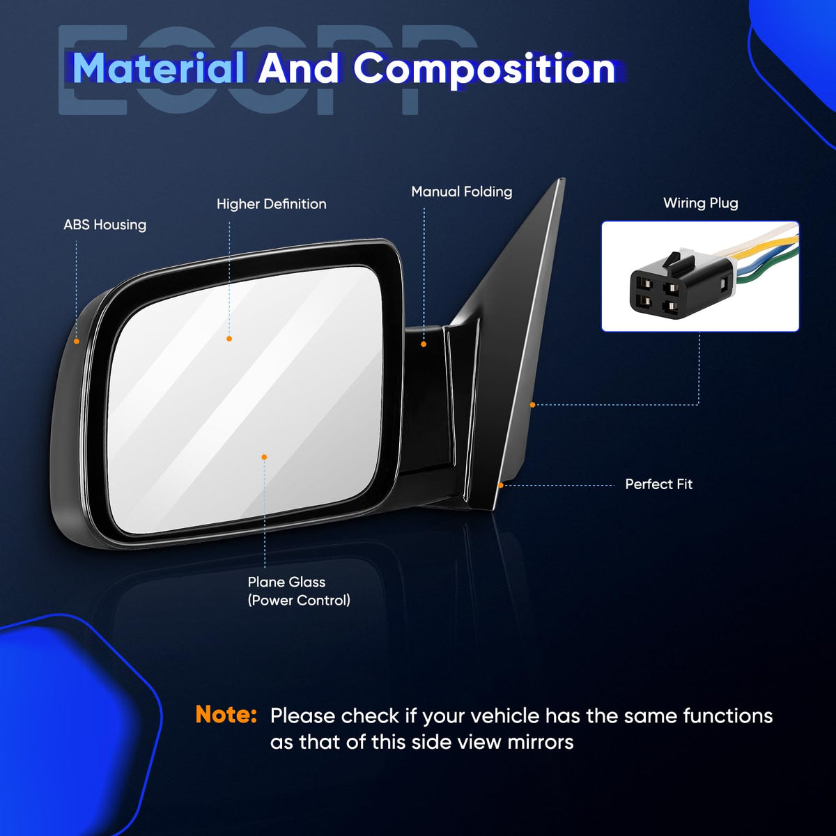 ECCPP driver side mirror rear mounting area showing bolt holes and gasket fit