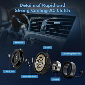 ECCPP electromagnetic coil detail highlights durable windings for reliable engagement