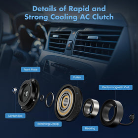 ECCPP electromagnetic coil detail highlighting reliable engagement and consistent pull-in