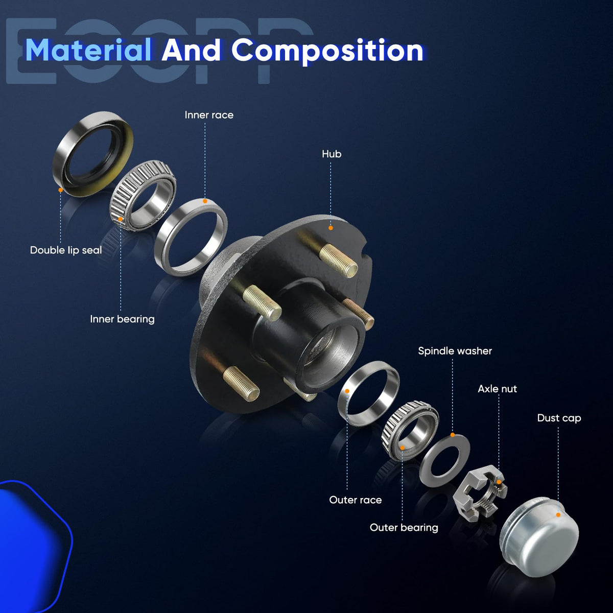ECCPP hub showing ABS tone ring compatible with sensors for accurate ABS signals
