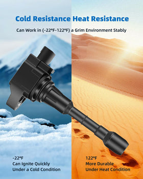 ECCPP ignition coil installed on valve cover demonstrating correct fitment and ease