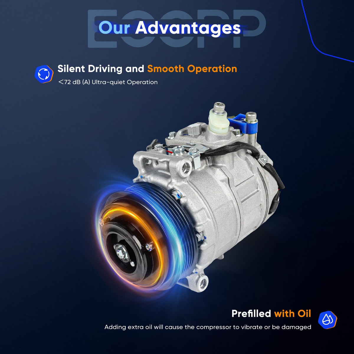 ECCPP compressor installed in engine bay demonstrating direct-fit replacement benefit