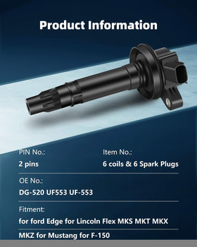 ECCPP close-up of 5019 iridium spark plug tip built for long life