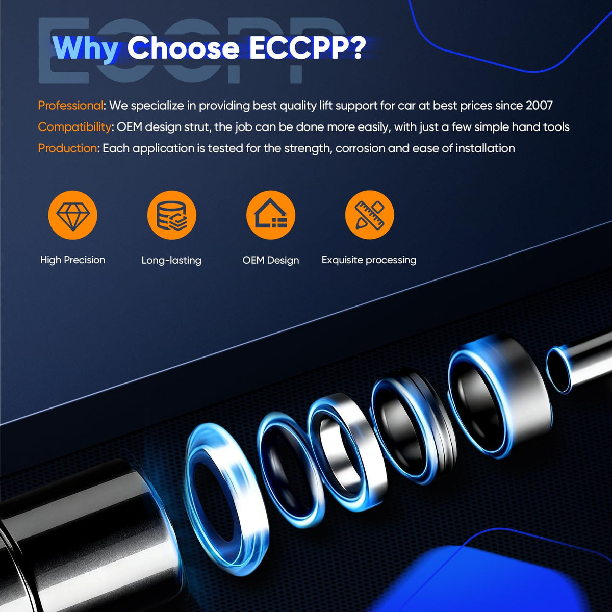 ECCPP strut length and connector dimensions beside a ruler for accurate fit verification