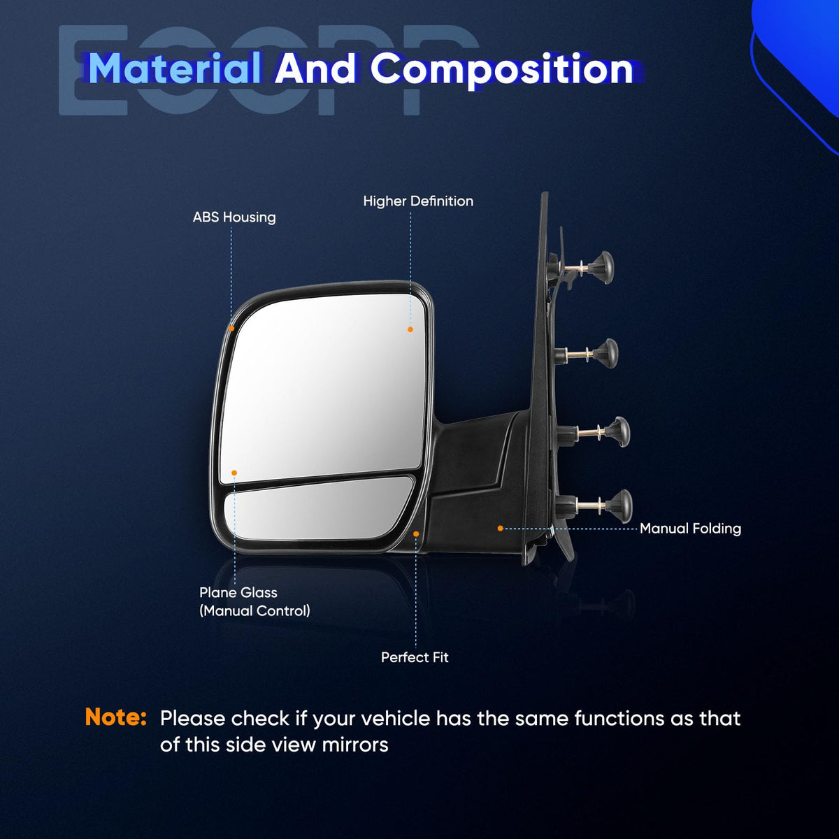 ECCPP mirror glass detail highlighting clear reflective surface benefit