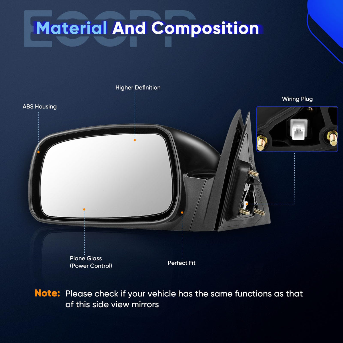 ECCPP mirror housing folded toward vehicle to protect from tight-space damage