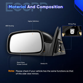 ECCPP mirror housing folded toward vehicle to protect from tight-space damage